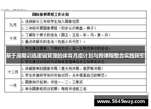 基于周期训练逻辑管理的体育月度计划与跨课程整合实践探索