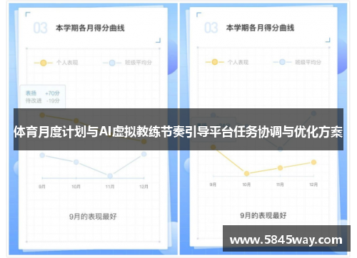 体育月度计划与AI虚拟教练节奏引导平台任务协调与优化方案