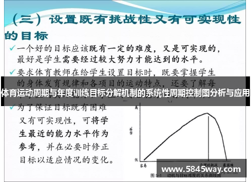 体育运动周期与年度训练目标分解机制的系统性周期控制图分析与应用