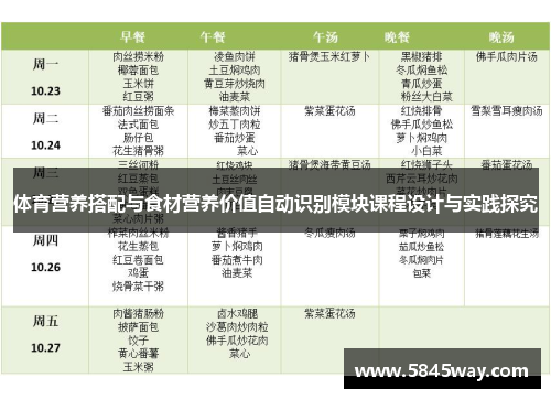 体育营养搭配与食材营养价值自动识别模块课程设计与实践探究